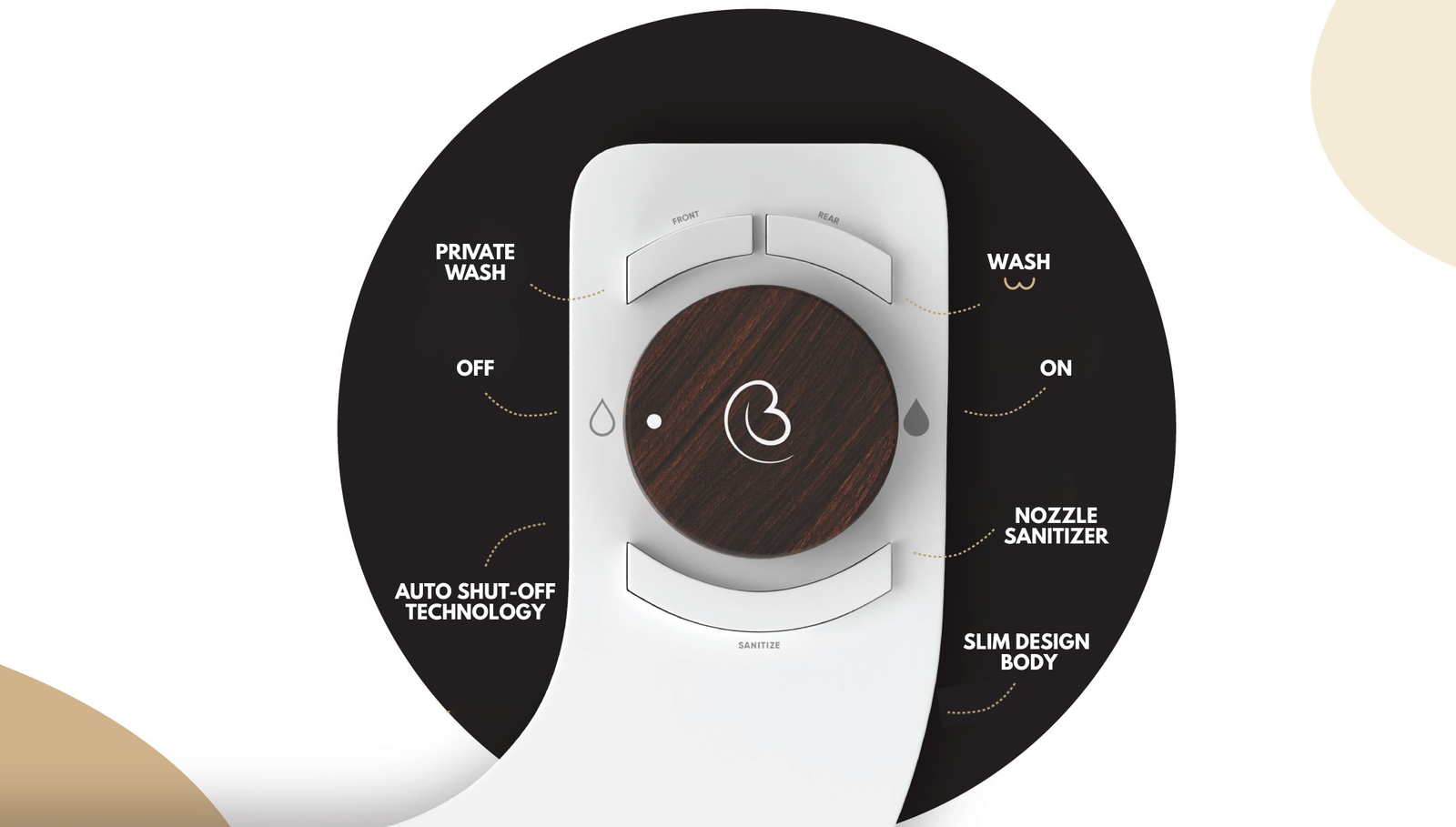Boss Bidet Revolution controls diagram